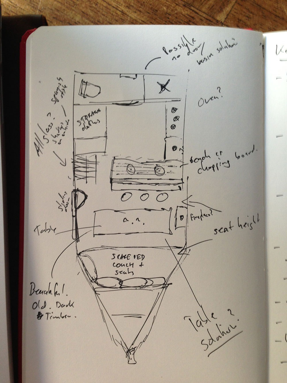 Original Sketch of my own Tiny house design